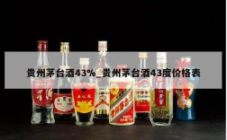 贵州茅台酒43%_贵州茅台酒43度价格表